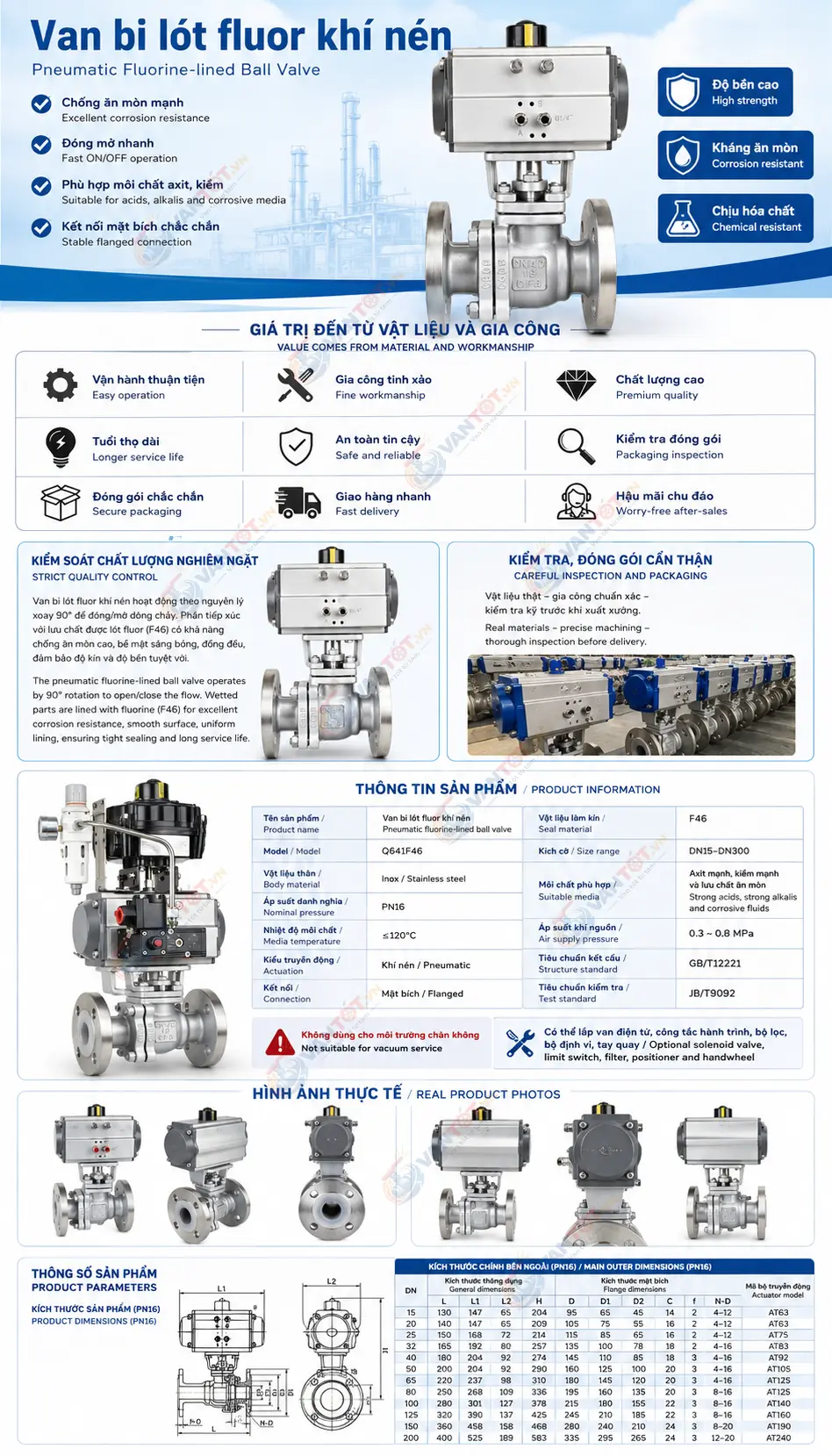 van bi khí nén lót PTFE Q641F46-16P