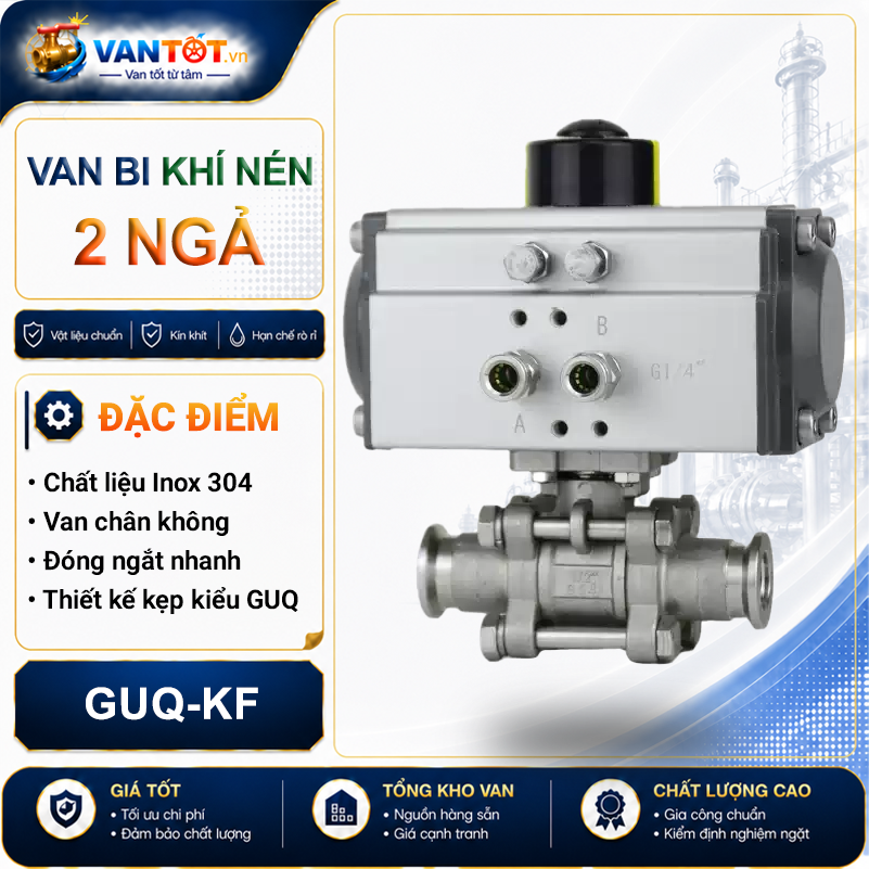 GUQ-KF
