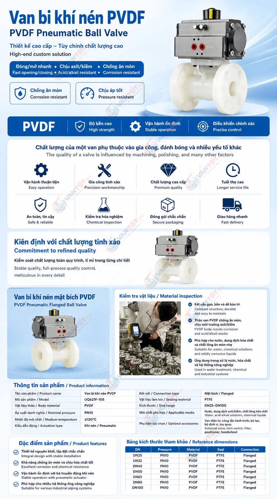 van bi mặt bích khí nén PVDF Q641F-10S