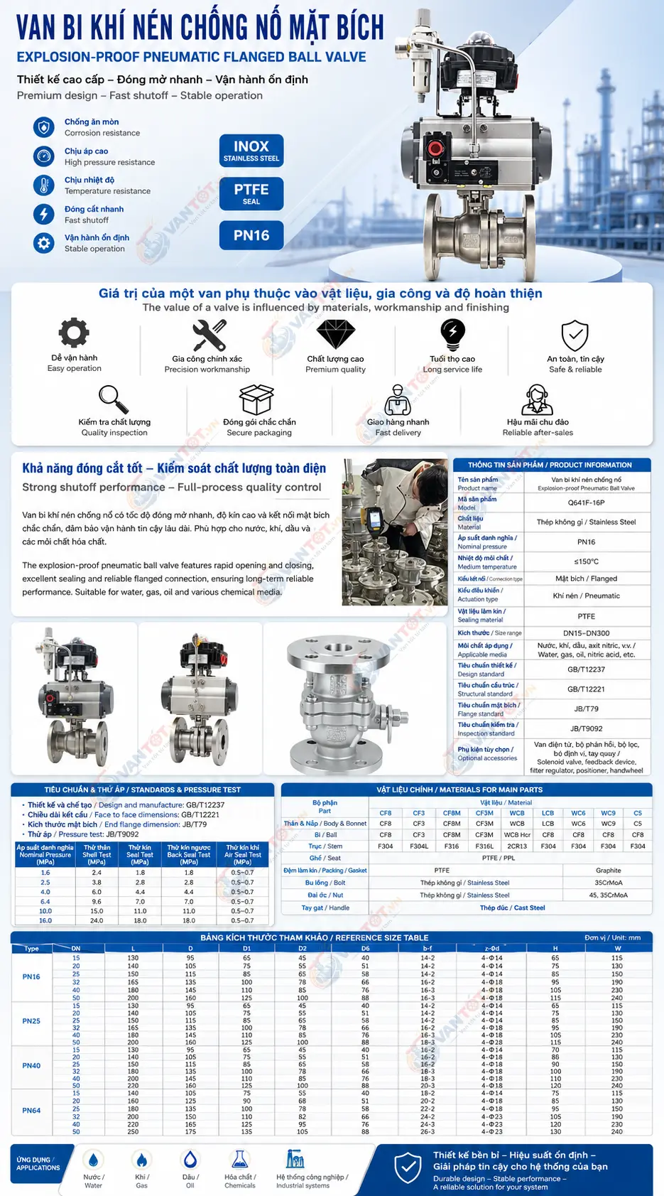 van bi khí nén chống cháy nổ Q641F