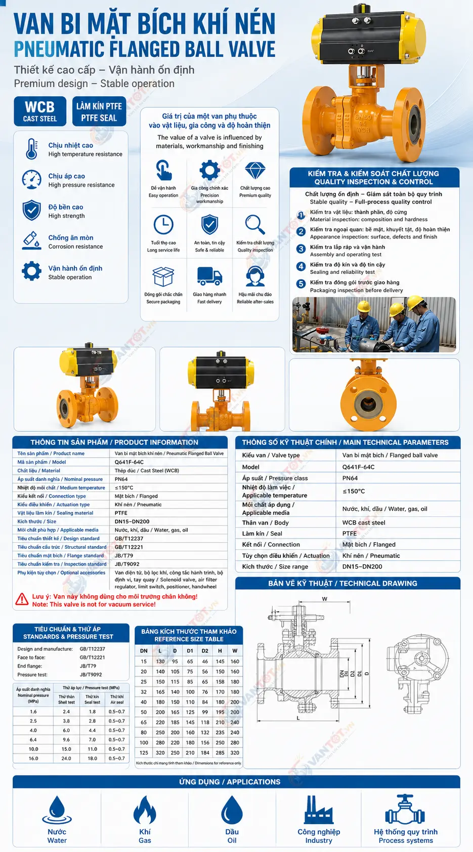 van bi khí nén áp suất cao Q641F-64C