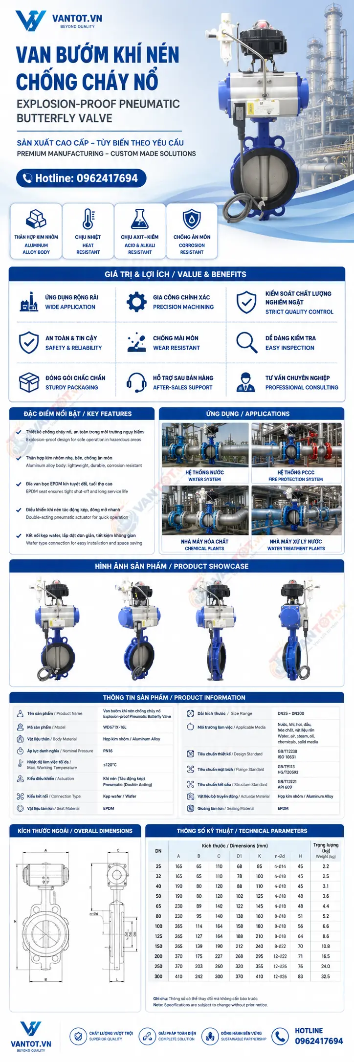 van bướm khí nén phòng nổ