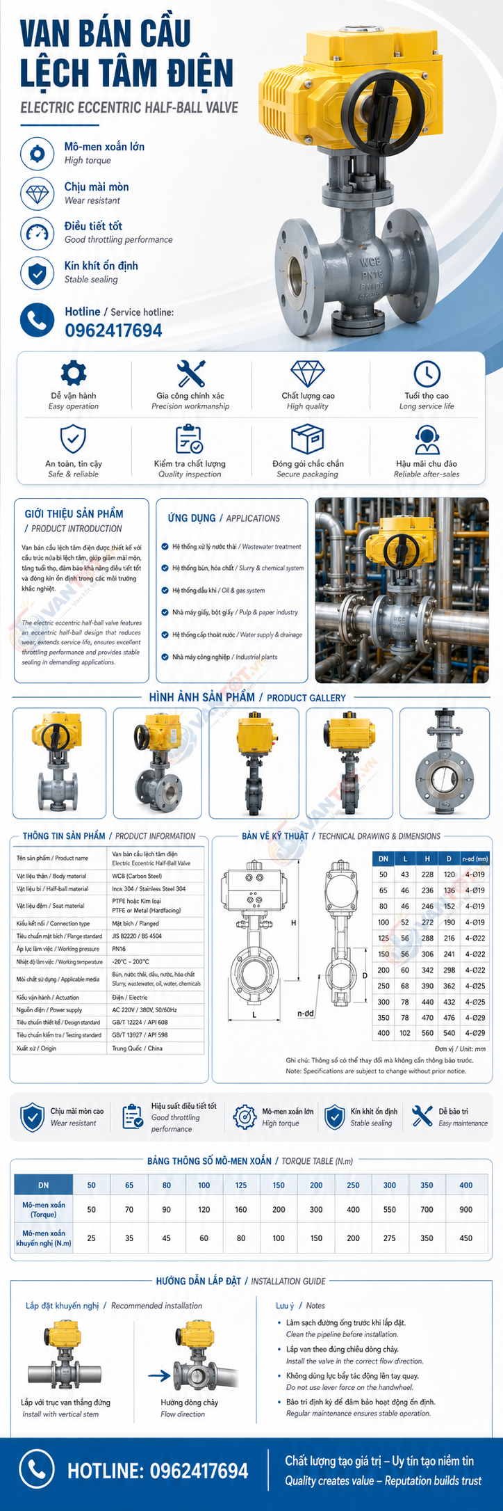 van bi lệch tâm điện PQ940TC